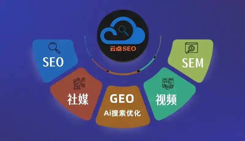 兴业县GEO优化：AI智能体时代取代SEO的全新内容优化逻辑