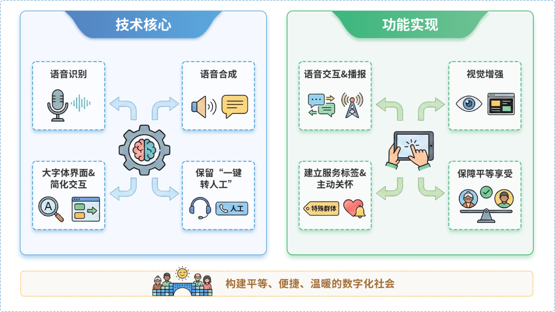 兴业县AI生态｜多AI智能体GEO优化全流程：从内容创作到发布实操指南