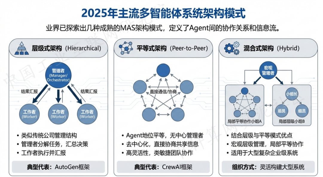 兴业县 AI 智能体商业应用探析：智能自主程序助力企业数字化升级