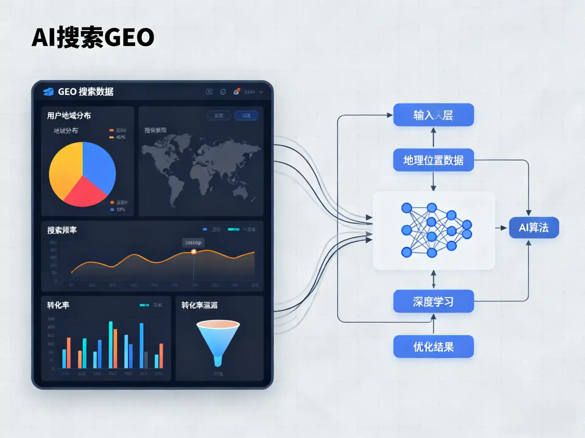 兴业县GEO优化服务商该如何筛选？生成式引擎优化行业实践观察