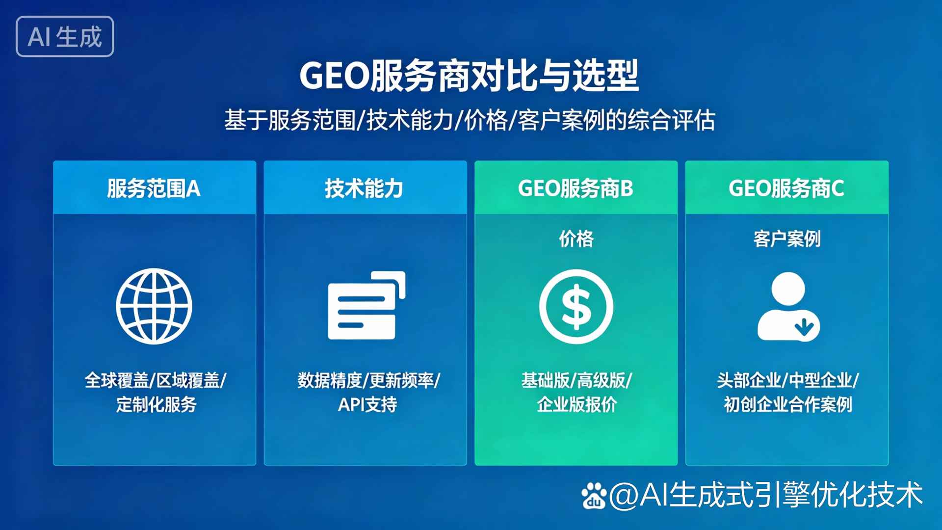 兴业县GEO优化服务商该如何选择？聊聊生成式引擎优化行业现状